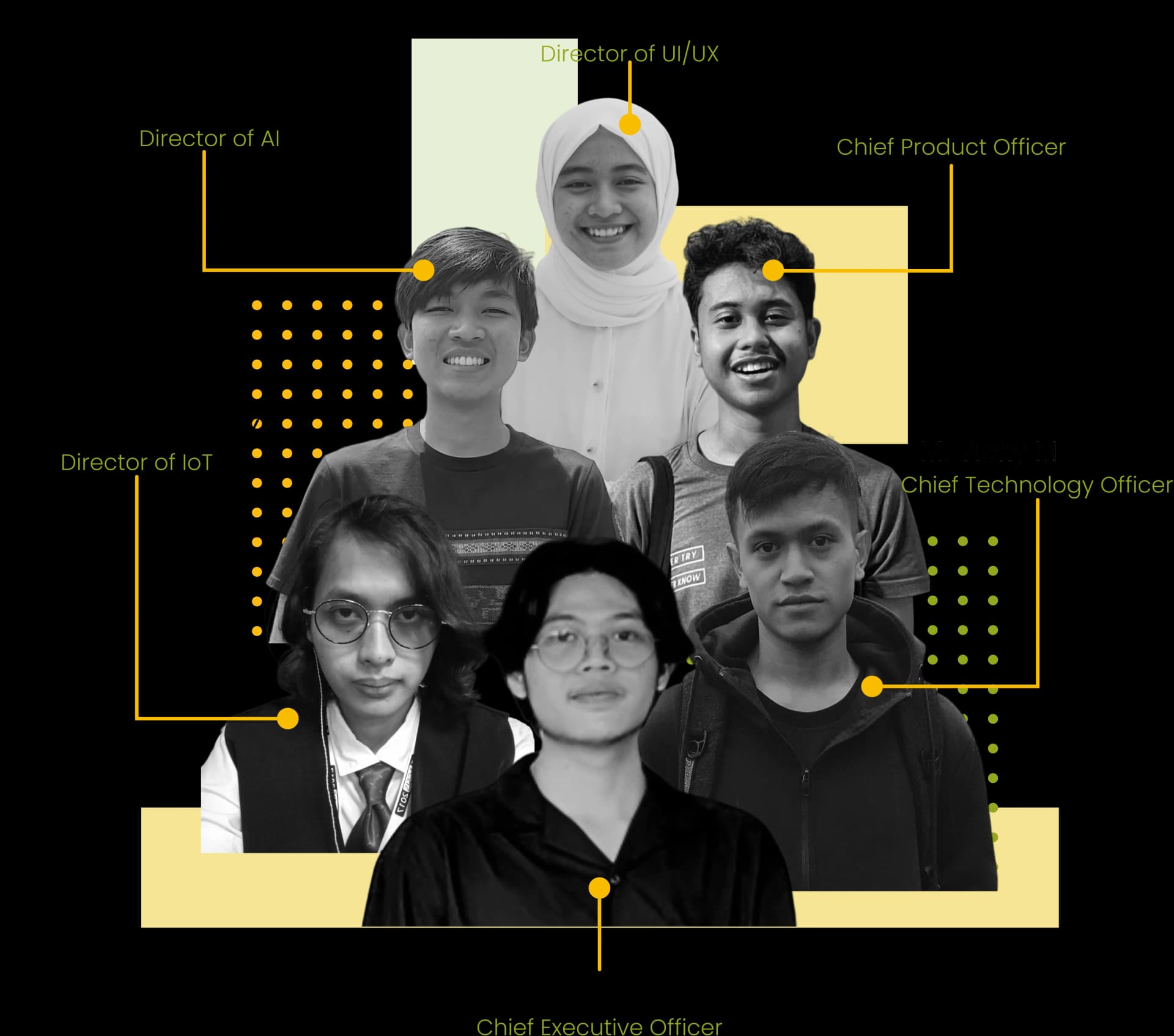 founder