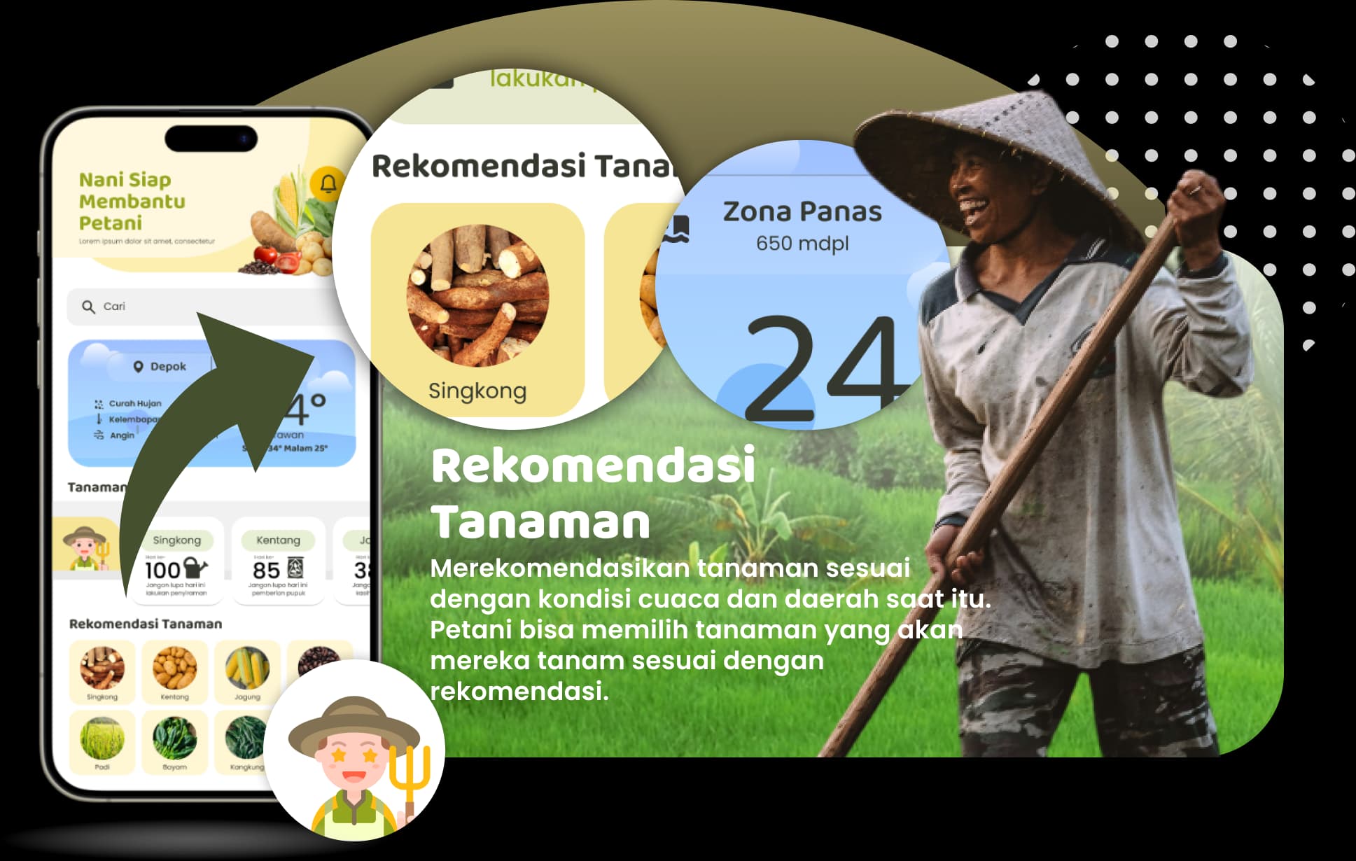 Rekomendasi Tanaman